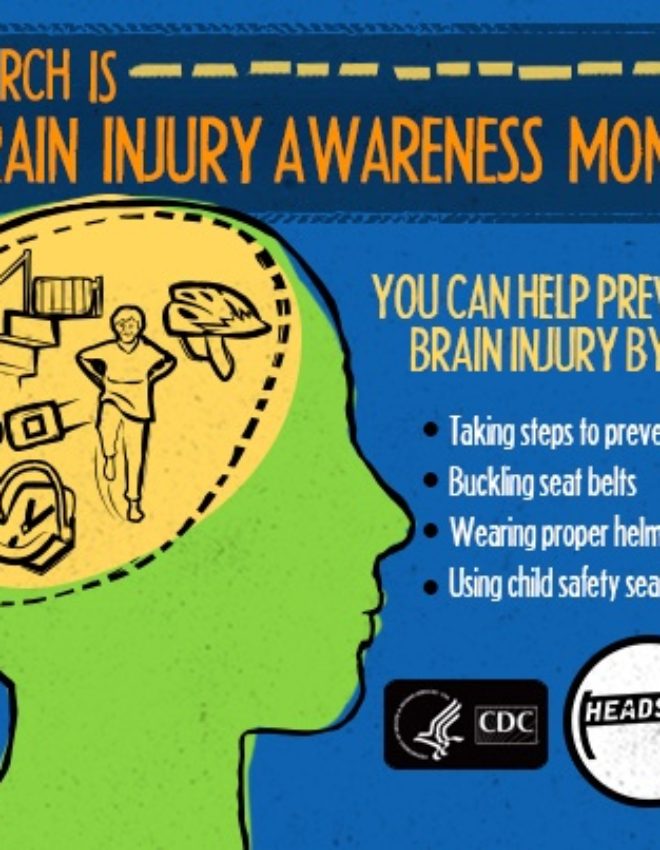 Did you know that March is National Brain Injury Awareness Month?